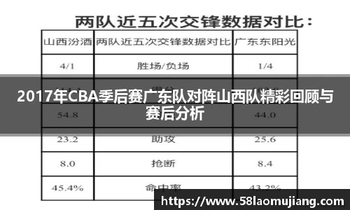完美体育登录入口
